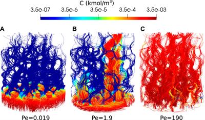 Improved Volume-Of-Solid Formulations for Micro-Continuum Simulation of Mineral Dissolution at the Pore-Scale